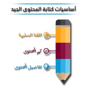 أساسيات كتابة محتوى عربي جيد